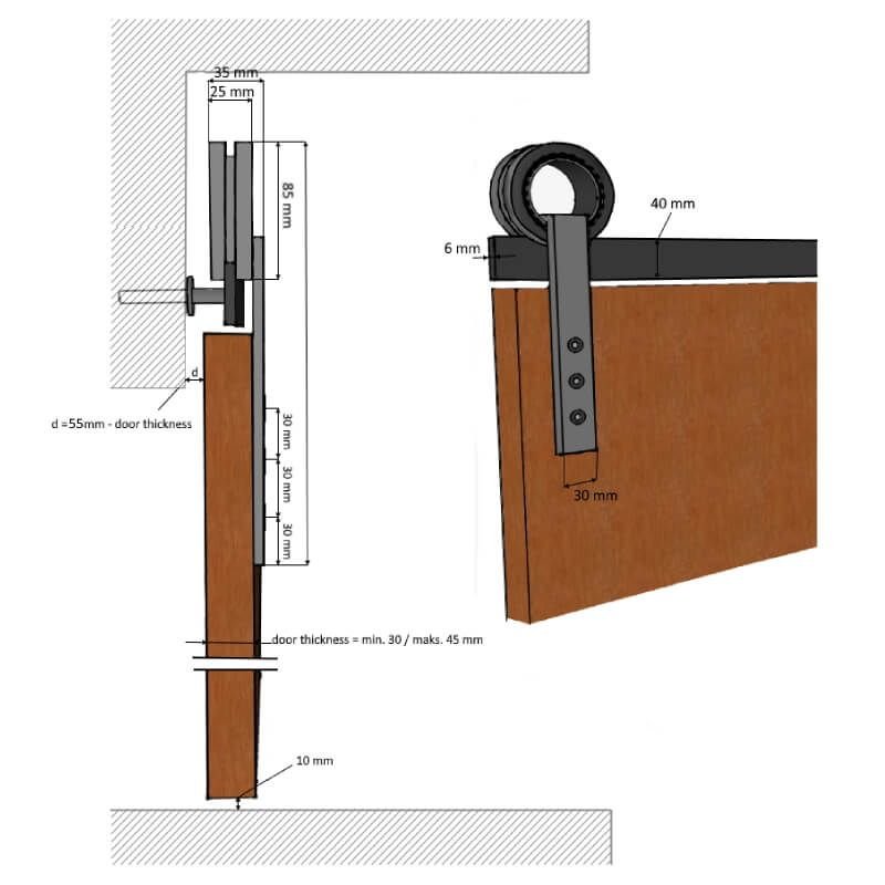 prowadnica-obrecz-111